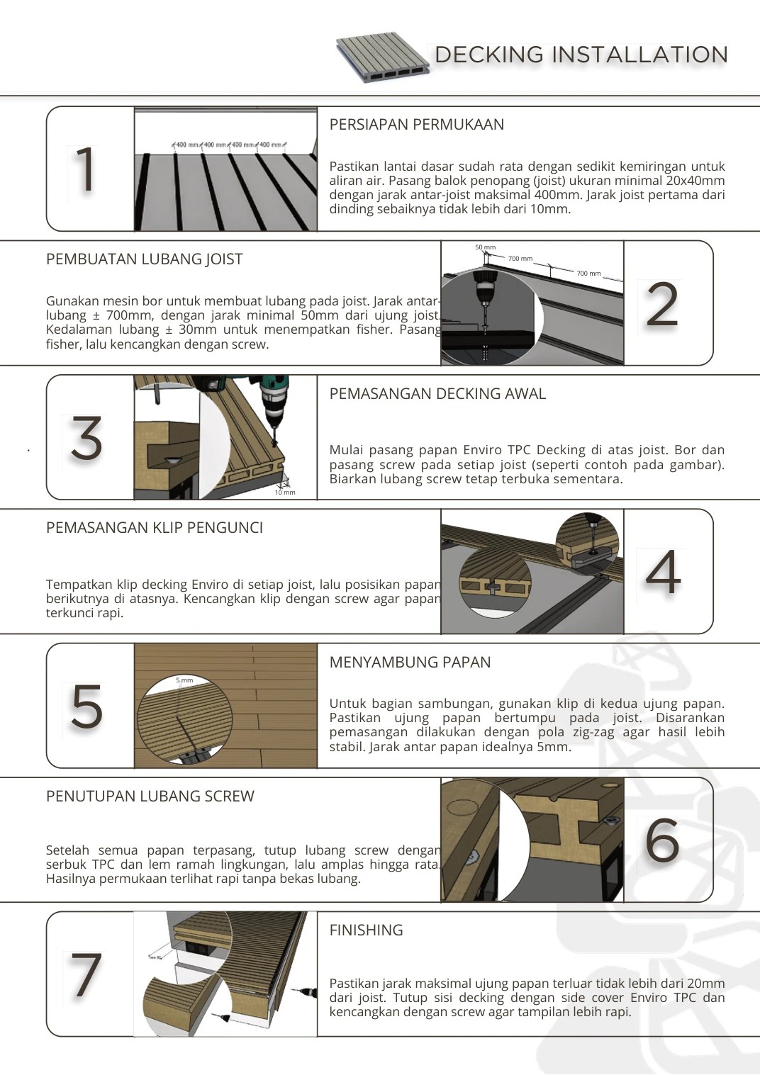 Panduan Decking