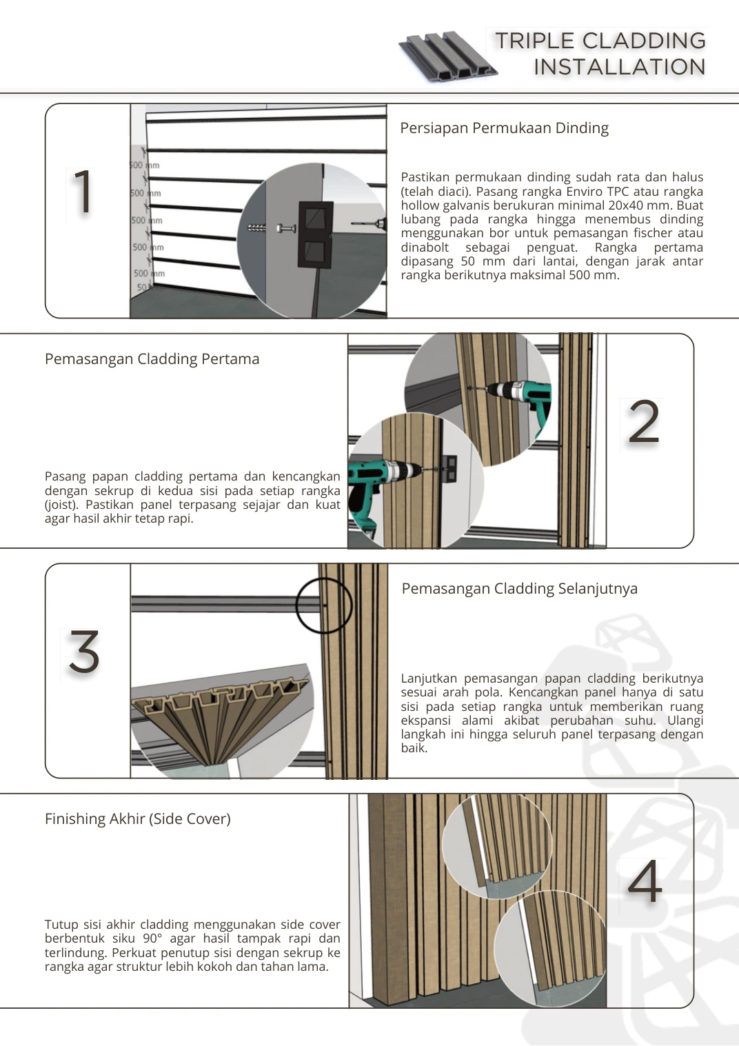 Panduan Triple Cladding